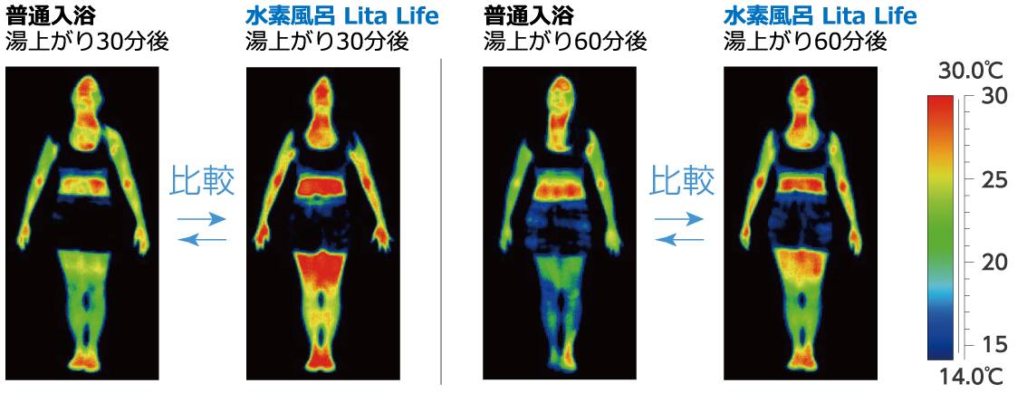 水素風呂 Lita Life Ver.2 | 株式会社WCJ